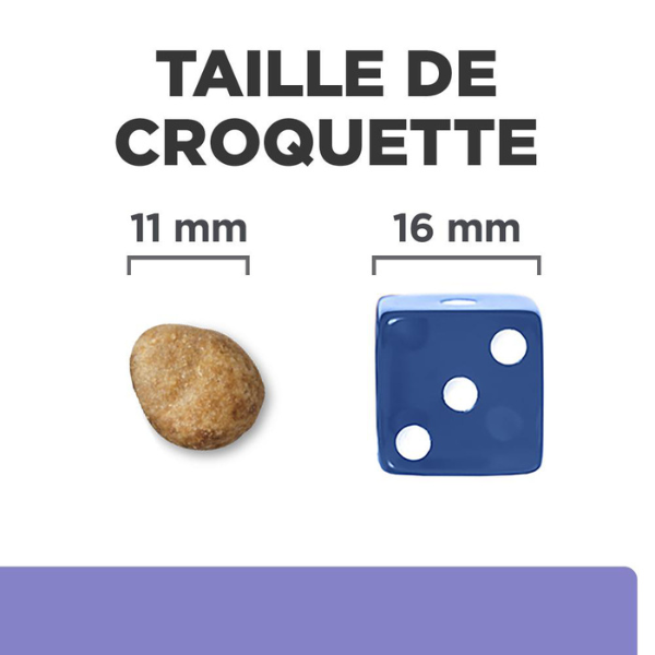 Hill's Prescription Diet Canine z/d Low Fat Food sensitivities