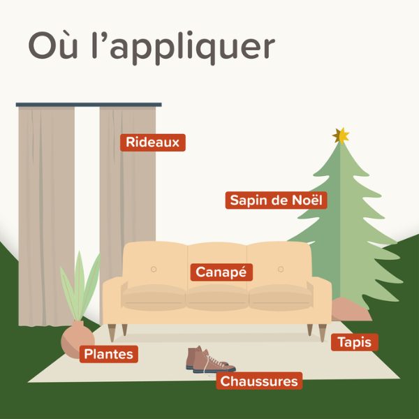 Beaphar KEEP OF Spray répulsif INDOOR - 200 ml