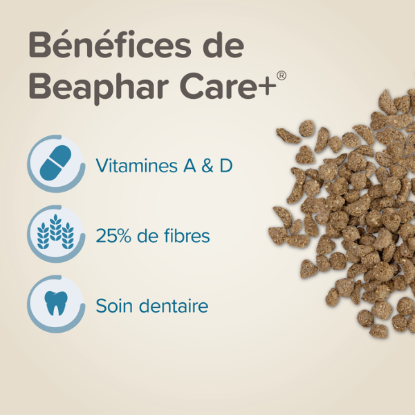 Beaphar Care+ Alimentation pour Lapin Junior - 1,5 kg