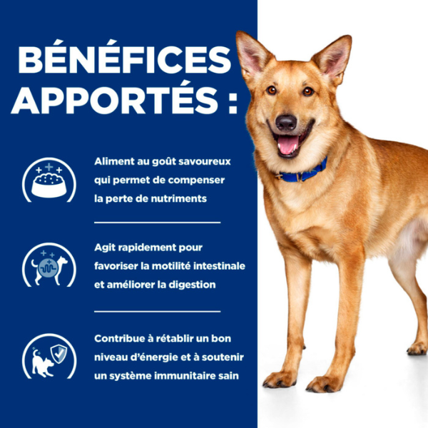 Hill's Prescription Diet Canine i/d Digestive Care