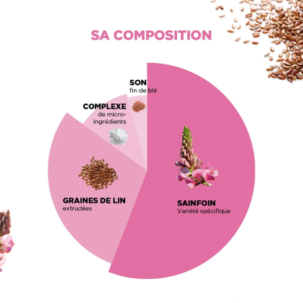Hip Podium Happi Tradi - 20 kg