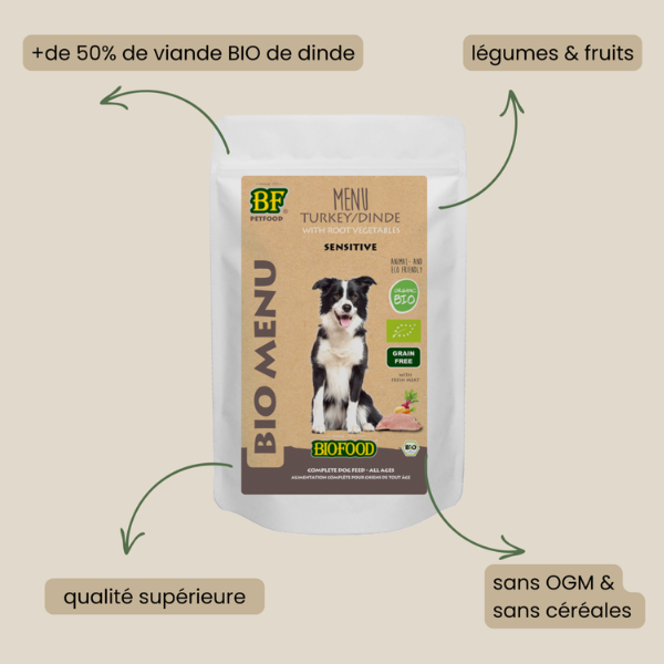 BF Petfood Menu BIO Dinde pour Chien