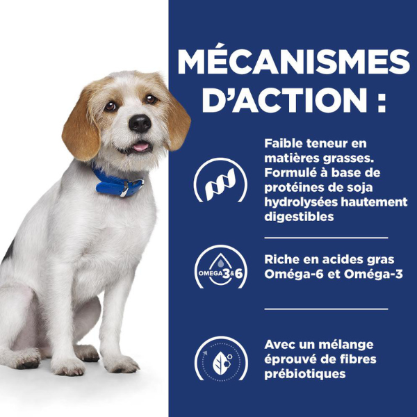 Hill's Prescription Diet Canine z/d Low Fat Food sensitivities