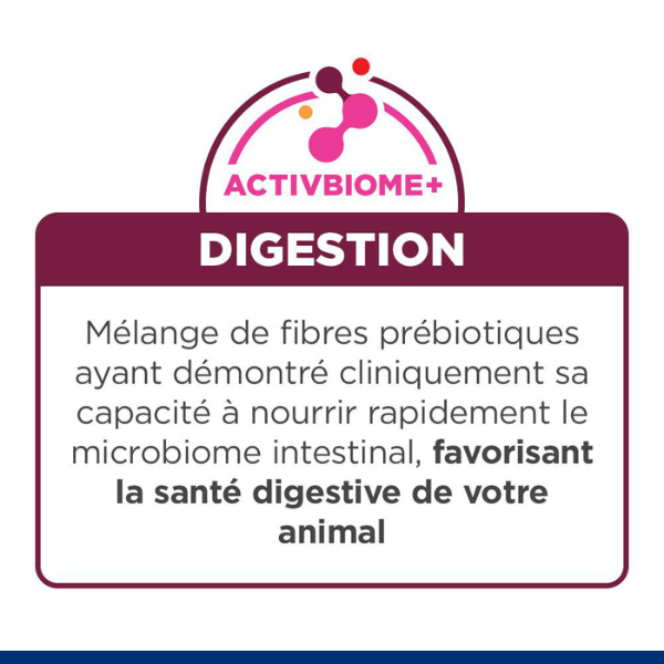 Hill's Prescription Diet Canine i/d Sensitive Digestive