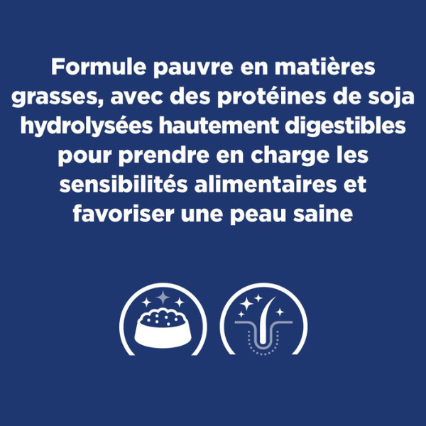 Hill's Prescription Diet Canine z/d Low Fat Food sensitivities