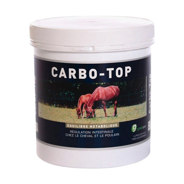 Greenpex Carbo-Top