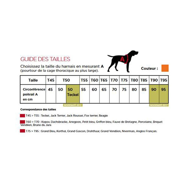 Gilet discount chien canihunt