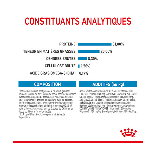 Royal Canin X-Small Puppy - 500 g