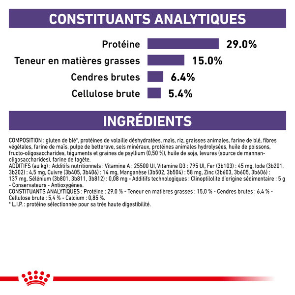 Royal Canin Vdiet Cat Dental - 1,5 Kg 