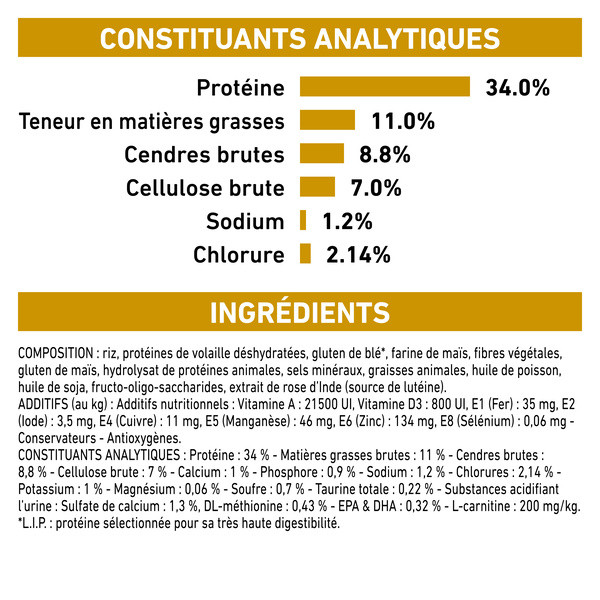 Royal Canin Vdiet Cat Urinary S/O Moderate Calorie