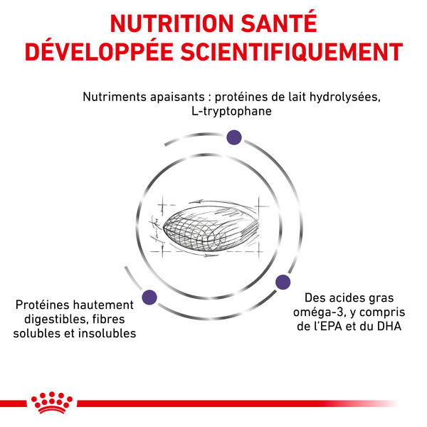 Royal Canin Vdiet Dog Calm - 4 Kg