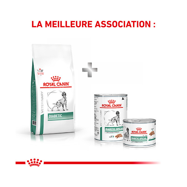 Royal Canin Vdiet Dog Diabetic