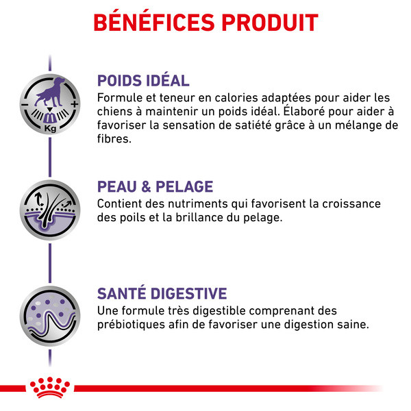 Royal Canin Vet Expert Nutrition Dog Neutered Adult Race Moyenne