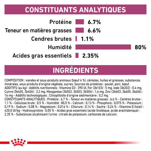 Royal Canin Vdiet Cat Renal au Boeuf - 12 x 85 g