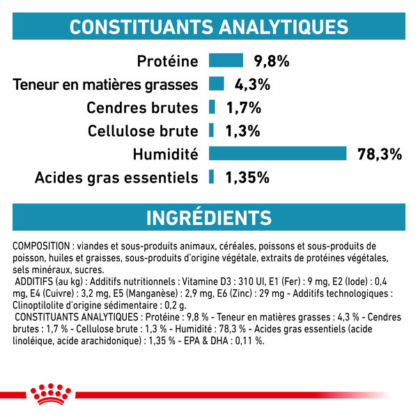 Royal Canin Vet Care Nutrition Cat Skin Coat - 12 x 85 g