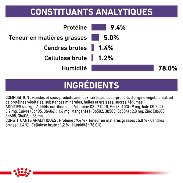 Royal Canin Dog Mature Consult 12 x 85 g