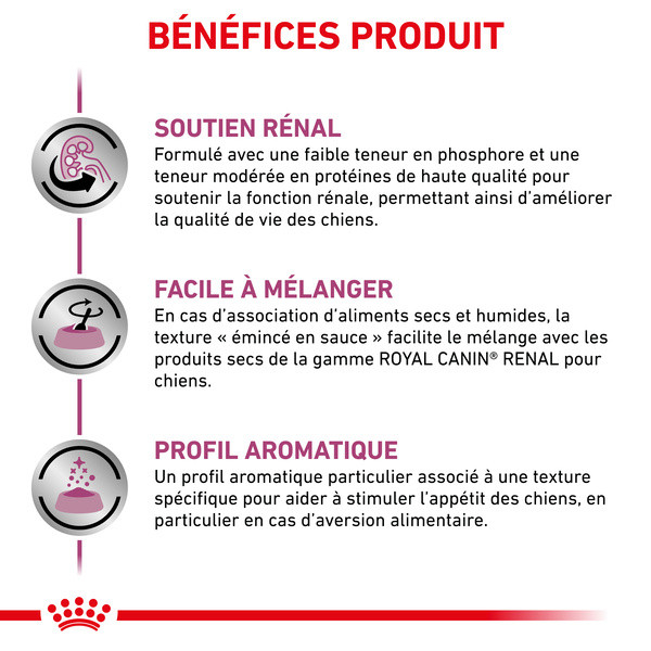 Royal Canin Vdiet Dog Renal - 12 x 100 g