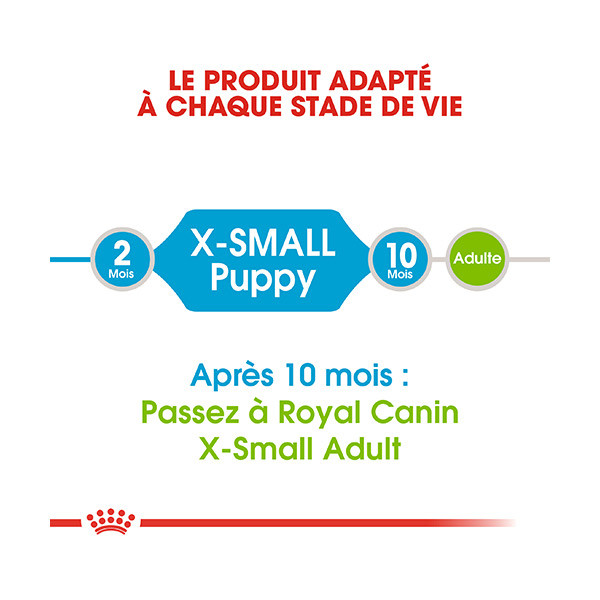 Royal Canin X-Small Puppy - 500 g