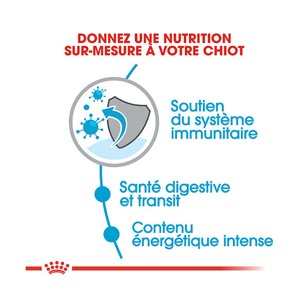 Royal Canin X-Small Puppy - 500 g