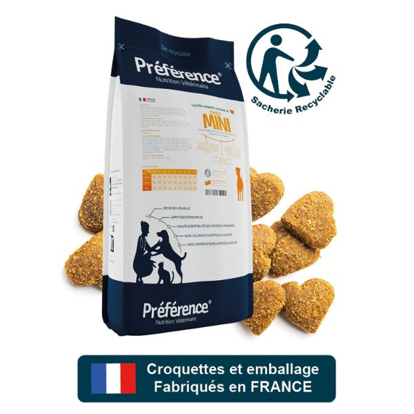 Préférence Chien Mini - 3 kg