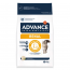 Advance Cat Renal