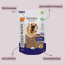 BF Petfood Lamelles Viande Agneau pour Chien - 100 g
