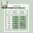 BF Petfood Herbes Naturelles