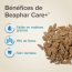 Beaphar Care+ Alimentation pour Chinchilla - 1,5 kg