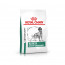 Royal Canin Vdiet Dog Satiety Support