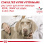 Royal Canin Vdiet Dog Sensitivity Control