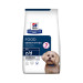 Hill's Prescription Diet Canine z/d Mini Food Sensitivities AB+ - 1 Kg