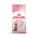 Royal Canin Kitten Sterilised - 3,5 kg