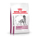 Royal Canin Vdiet Dog Cardiac