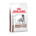 Royal Canin Vdiet Dog Hepatic