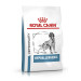 Royal Canin Vdiet Dog Hypoallergenic