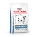 Royal Canin Vdiet Dog Hypoallergenic Small Dog