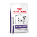 Royal Canin Vet Care Nutrition Dog Neutered Adult Petite Race