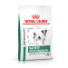 Royal Canin Vdiet Dog Satiety Support Small Dog