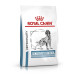 Royal Canin Vdiet Dog Sensitivity Control