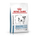 Royal Canin Vdiet Dog Skin Care Adult Small Dog