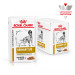 Royal Canin Vdiet Dog Urinary S/O Moderate Calorie - 12 x 100 g