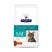 Hill's Prescription Diet Feline t/d Dental Care - 1,5 kg