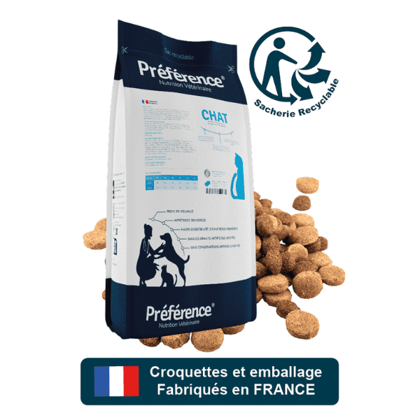 Croquettes pour chat